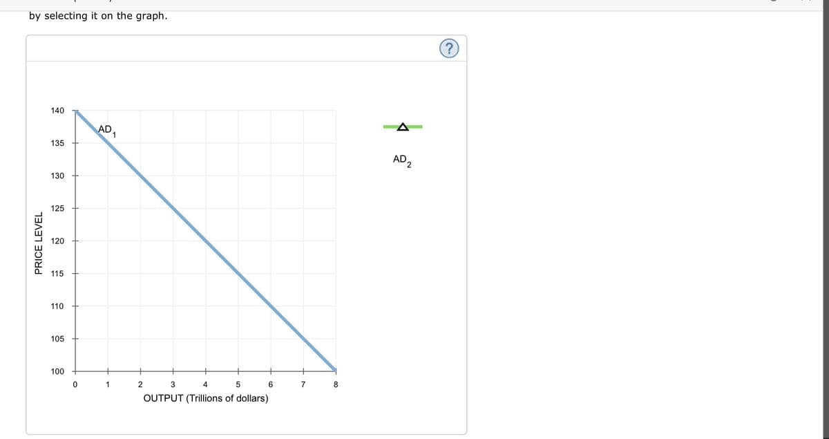 by selecting it on the graph.
PRICE LEVEL
140
135
130
125
120
115
110
105
100
0
AD
1
1
2
3
4
5
OUTPUT (Trillions of dollars)
6
7
8
AD 2
(?)