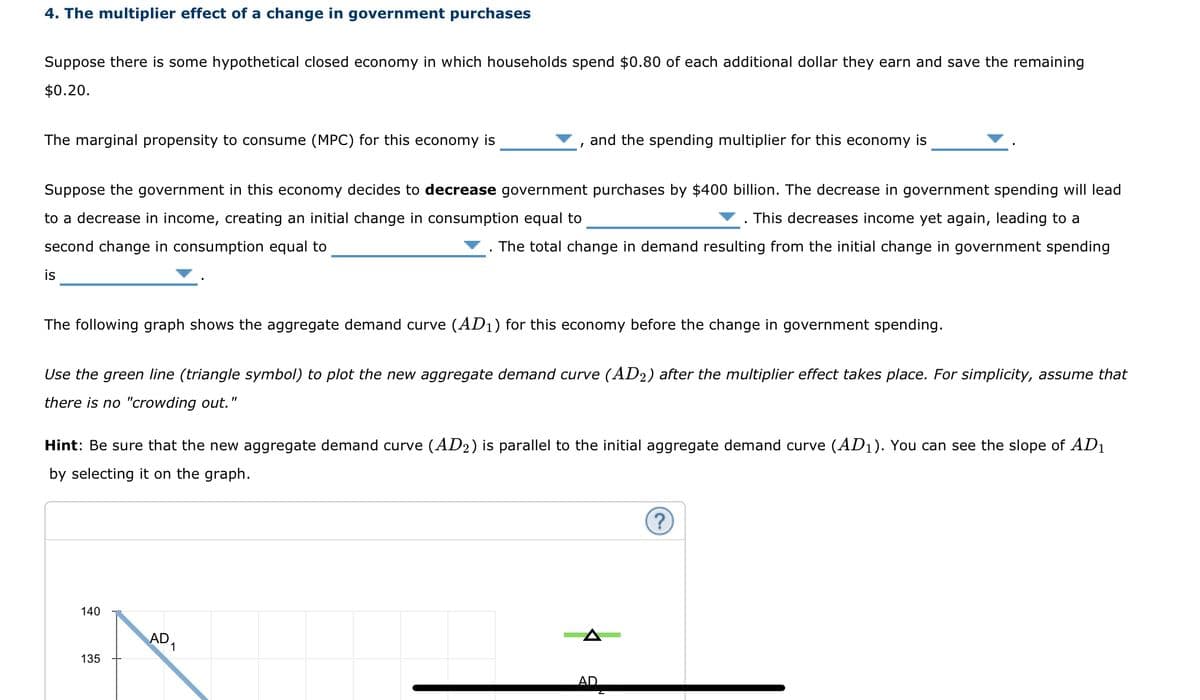 4. The multiplier effect of a change in government purchases
Suppose there is some hypothetical closed economy in which households spend $0.80 of each additional dollar they earn and save the remaining
$0.20.
The marginal propensity to consume (MPC) for this economy is
Suppose the government in this economy decides to decrease government purchases by $400 billion. The decrease in government spending will lead
to a decrease in income, creating an initial change in consumption equal to
This decreases income yet again, leading to a
second change in consumption equal to
The total change in demand resulting from the initial change in government spending
is
and the spending multiplier for this economy is
The following graph shows the aggregate demand curve (AD₁) for this economy before the change in government spending.
Use the green line (triangle symbol) to plot the new aggregate demand curve (AD2) after the multiplier effect takes place. For simplicity, assume that
there is no "crowding out.
140
Hint: Be sure that the new aggregate demand curve (AD2) is parallel to the initial aggregate demand curve (AD₁). You can see the slope of AD1
by selecting it on the graph.
135
AD₁
.
AD
?