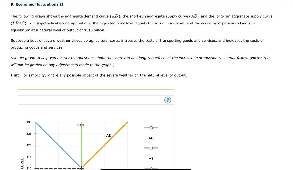 9. Economic fluctuations II
The following graph shows the aggregate demand curve (AD), the short-run aggregate supply curve (AS), and the long-run aggregate supply curve
(LRAS) for a hypothetical economy. Initially, the expected price level equals the actual price level, and the economy experiences long-run
equilibrium at a natural level of output of $110 billion.
Suppose a bout of severe weather drives up agricultural costs, increases the costs of transporting goods and services, and increases the costs of
producing goods and services.
Use the graph to help you answer the questions about the short-run and long-run effects of the increase in production costs that follow. (Note: You
will not be graded on any adjustments made to the graph.)
Hint: For simplicity, ignore any possible impact of the severe weather on the natural level of output.
LEVEL
130
125
120
115
110
LRAS
AS
AD
AS
?