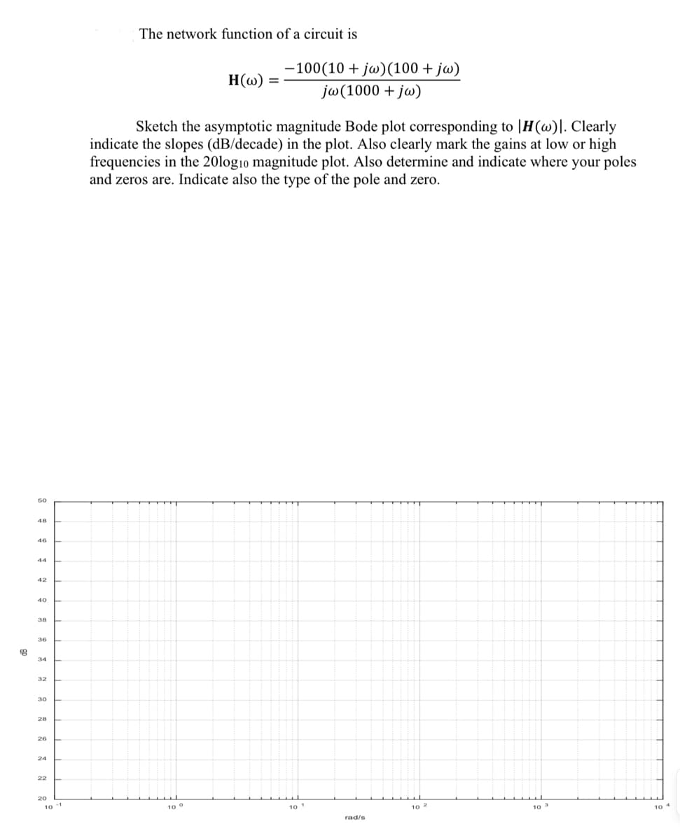 dB
The network function of a circuit is
H(w) =
-100(10 + jw) (100 + jw)
jw (1000 + jw)
Sketch the asymptotic magnitude Bode plot corresponding to H(w)|. Clearly
indicate the slopes (dB/decade) in the plot. Also clearly mark the gains at low or high
frequencies in the 20logio magnitude plot. Also determine and indicate where your poles
and zeros are. Indicate also the type of the pole and zero.
50
48
44
40
38
36
34
32
30
28
26
24
20
10 2
10 3
104
10-1
10 °
10 1
rad/s