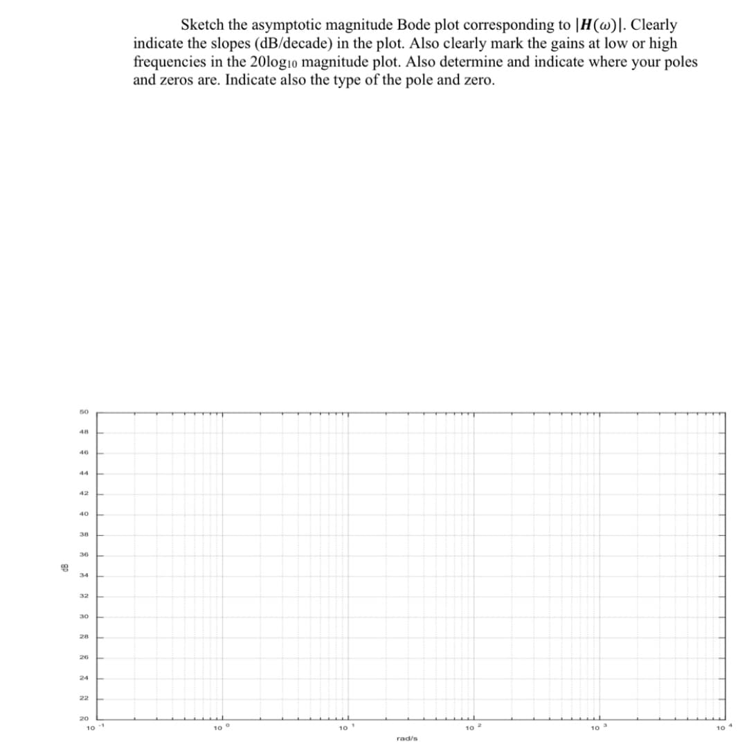 Sketch the asymptotic magnitude Bode plot corresponding to |H(@)[. Clearly
indicate the slopes (dB/decade) in the plot. Also clearly mark the gains at low or high
frequencies in the 20log10 magnitude plot. Also determine and indicate where your poles
and zeros are. Indicate also the type of the pole and zero.
50
48
46
44
42
40
38
36
34
32
30
28
26
24
22
20
101
10
10
10 2
10
10
rad/s
