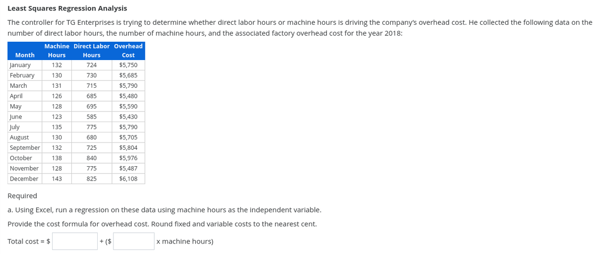 Least Squares Regression Analysis
The controller for TG Enterprises is trying to determine whether direct labor hours or machine hours is driving the company's overhead cost. He collected the following data on the
number of direct labor hours, the number of machine hours, and the associated factory overhead cost for the year 2018:
Machine Direct Labor Overhead
Cost
Month Hours
132
January
February 130
March
131
April
126
May
128
June
123
July
135
August
130
September 132
October
138
November 128
December 143
Hours
724
730
715
685
695
585
775
680
725
840
775
825
$5,750
$5,685
$5,790
$5,480
$5,590
$5,430
$5,790
$5,705
$5,804
$5,976
$5,487
$6,108
Required
a. Using Excel, run a regression on these data using machine hours as the independent variable.
Provide the cost formula for overhead cost. Round fixed and variable costs to the nearest cent.
Total cost = $
x machine hours)
+($