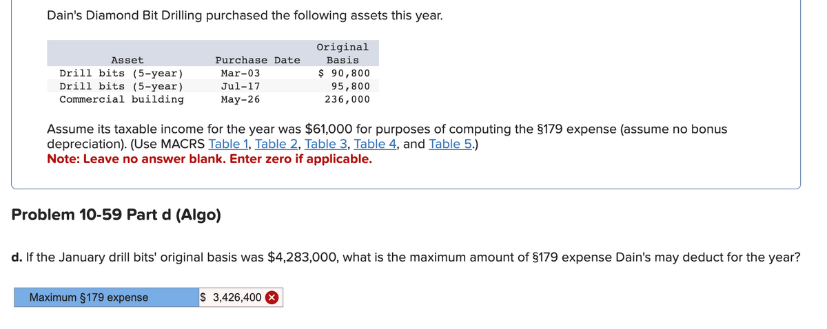 Dain's Diamond Bit Drilling purchased the following assets this year.
Asset
Drill bits (5-year)
Drill bits (5-year)
Commercial building
Purchase Date
Mar-03
Jul-17
May-26
Problem 10-59 Part d (Algo)
Assume its taxable income for the year was $61,000 for purposes of computing the §179 expense (assume no bonus
depreciation). (Use MACRS Table 1, Table 2, Table 3, Table 4, and Table 5.)
Note: Leave no answer blank. Enter zero if applicable.
Maximum §179 expense
Original
Basis
$ 90,800
95,800
236,000
d. If the January drill bits' original basis was $4,283,000, what is the maximum amount of §179 expense Dain's may deduct for the year?
$ 3,426,400 x