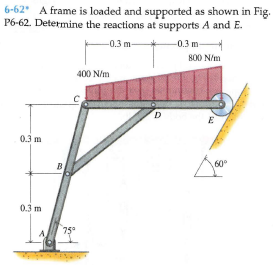 6-62 A frame is loaded and supported as shown in Fig.
P6-62. Determine the reactions at supports A and E.
-0.3 m-
-0.3 m
800 N/m
400 N/m
D.
E
0.3 m
B
60°
0.3 m
75°
