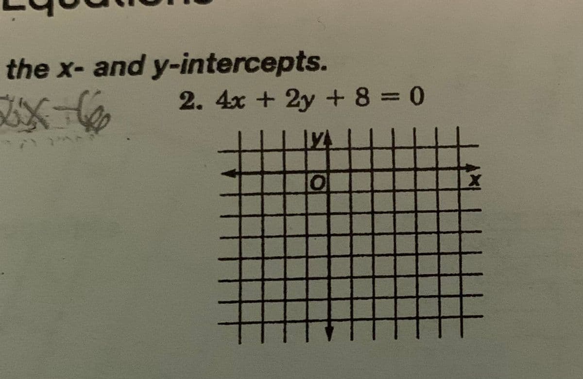 the x- and y-intercepts.
2. 4x + 2y +8=0
10
HE