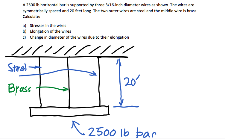 A 2500 Ib horizontal bar is supported by three 3/16-inch diameter wires as shown. The wires are
symmetrically spaced and 20 feet long. The two outer wires are steel and the middle wire is brass.
Calculate:
a) Stresses in the wires
b) Elongation of the wires
c) Change in diameter of the wires due to their elongation
//////
Steel
20
Brass
2500 lb bar
