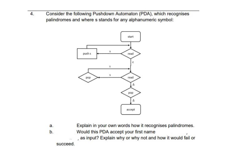 Consider the following Pushdown Automaton (PDA), which recognises
palindromes and where s stands for any alphanumeric symbol:
4.
start
push s
read
pop
read
pop
вссерг
Explain in your own words how it recognises palindromes.
Would this PDA accept your first name
as input? Explain why or why not and how it would fail or
а.
b.
succeed.
