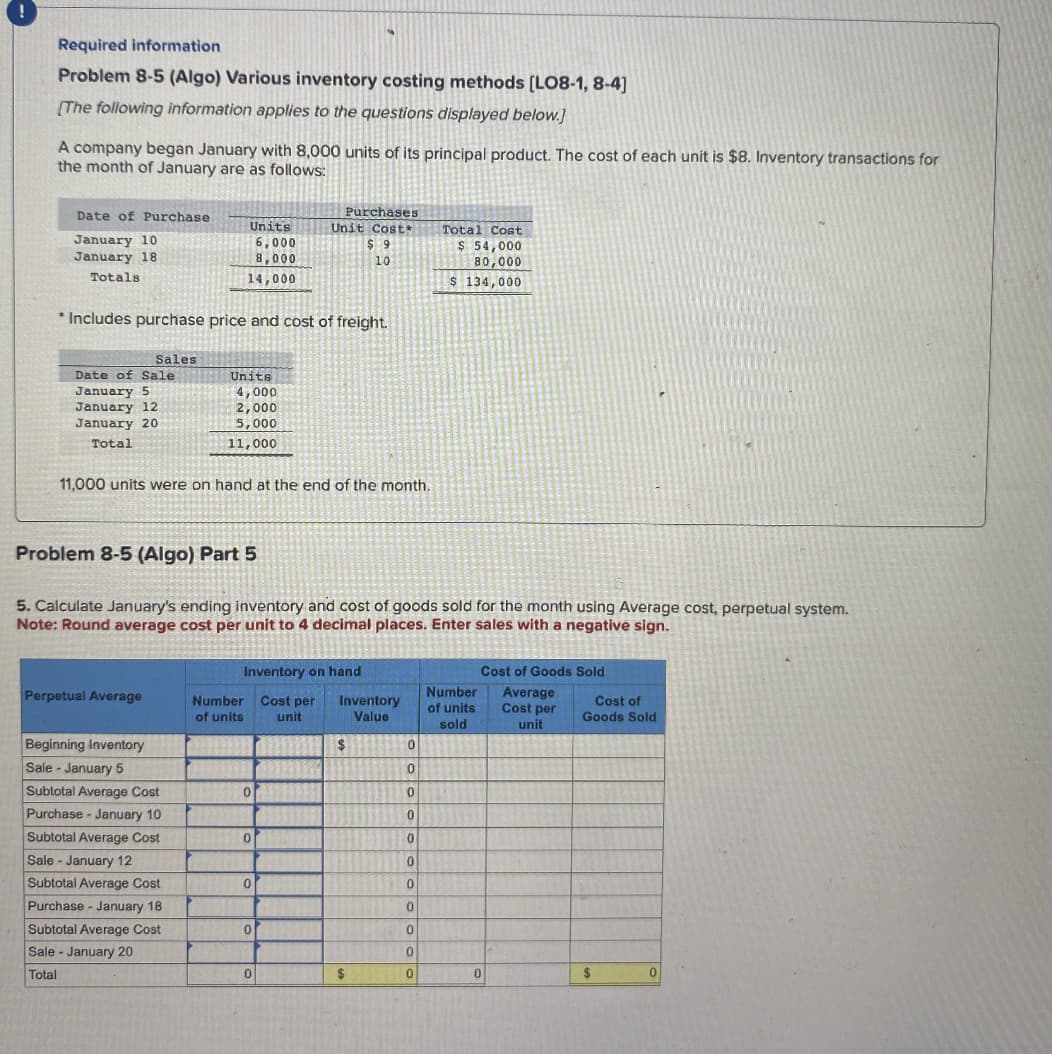 !
Required information
Problem 8-5 (Algo) Various inventory costing methods [LO8-1, 8-4]
[The following information applies to the questions displayed below.]
A company began January with 8,000 units of its principal product. The cost of each unit is $8. Inventory transactions for
the month of January are as follows:
Date of Purchase.
January 10
January 18
Totals
Sales
Date of Sale
January 5
January 12
January 20
Total
* Includes purchase price and cost of freight.
Unit's
Perpetual Average
6,000
8,000
14,000
Beginning Inventory
Sale - January 5
Subtotal Average Cost
Purchase - January 10
Subtotal Average Cost
Sale - January 12
Subtotal Average Cost
Purchase - January 18
Subtotal Average Cost
Sale - January 20
Total
Units
4,000
2,000
5,000
11,000
11,000 units were on hand at the end of the month.
Problem 8-5 (Algo) Part 5
5. Calculate January's ending inventory and cost of goods sold for the month using Average cost, perpetual system.
Note: Round average cost per unit to 4 decimal places. Enter sales with a negative sign.
Inventory on hand
Number Cost per
of units
unit
0
0
Purchases
Unit Cost*
$9
10
0
0
0
1111
Inventory
Value
$
$
0
0
0
0
0
0
0
0
0
0
Total Cost
$ 54,000
80,000
$ 134,000
0
Number
of units
sold
Cost of Goods Sold
Average
Cost per
unit
0
Cost of
Goods Sold
$
0