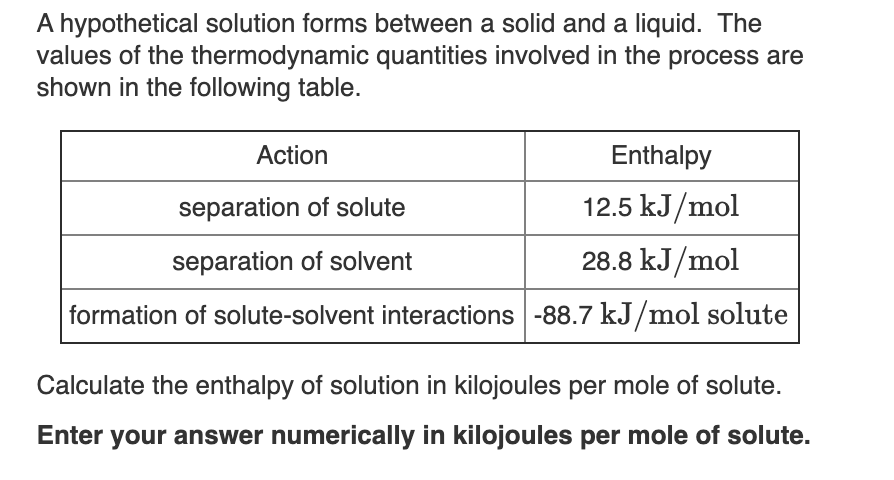 A hypothetical solution forms between a solid and a liquid. The
values of the thermodynamic quantities involved in the process are
shown in the following table.
Action
Enthalpy
separation of solute
12.5 kJ/mol
separation of solvent
28.8 kJ/mol
formation of solute-solvent interactions -88.7 kJ/mol solute
Calculate the enthalpy of solution in kilojoules per mole of solute.
Enter your answer numerically in kilojoules per mole of solute.
