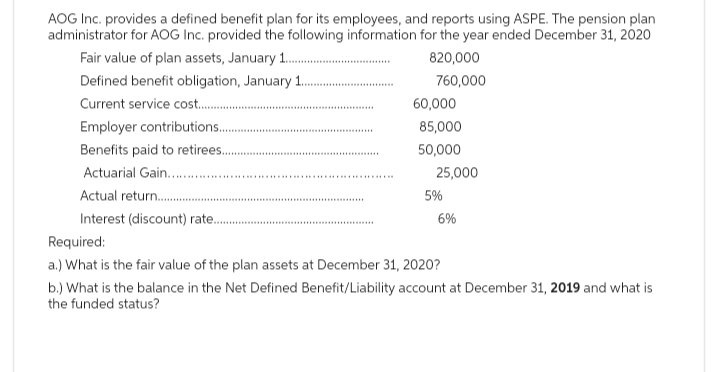 AOG Inc. provides a defined benefit plan for its employees, and reports using ASPE. The pension plan
administrator for AOG Inc. provided the following information for the year ended December 31, 2020
Fair value of plan assets,
January................…..….…......
820,000
Defined benefit obligation, January 1....
Current service cost............
Employer contributions......
Benefits paid to retirees......
Actuarial Gain............
Actual return............
Interest (discount) rate..
***********
760,000
60,000
85,000
50,000
25,000
5%
6%
Required:
a.) What is the fair value of the plan assets at December 31, 2020?
b.) What is the balance in the Net Defined Benefit/Liability account at December 31, 2019 and what is
the funded status?