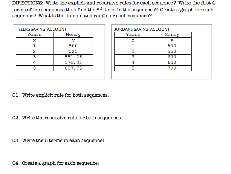 DIRECTIONS: Write the explicit and recursive rules for each sequence? Write the first 4
terms of the sequences then find the 6th term in the sequences? Create a graph for each
sequence? What is the domain and range for each sequence?
TYLERS SAVING ACCOUNT
JORDANS SAVING ACCOUNT
Years
Money
Years
Money
y
1.
500
1
500
525
550
551.25
600
650
4
578.81
4
607.75
700
01. Write explicit rule for both sequences.
02. Write the recursive rule for both sequences.
03. Write the 6 terms in each sequence!
04. Create a graph for each sequence!
