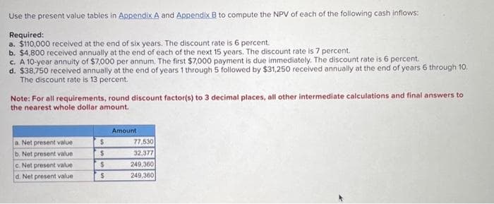 Use the present value tables in Appendix A and Appendix B to compute the NPV of each of the following cash inflows:
Required:
a. $110,000 received at the end of six years. The discount rate is 6 percent.
b. $4,800 received annually at the end of each of the next 15 years. The discount rate is 7 percent.
c. A 10-year annuity of $7,000 per annum. The first $7,000 payment is due immediately. The discount rate is 6 percent.
d. $38,750 received annually at the end of years 1 through 5 followed by $31,250 received annually at the end of years 6 through 10.
The discount rate is 13 percent.
Note: For all requirements, round discount factor(s) to 3 decimal places, all other intermediate calculations and final answers to
the nearest whole dollar amount.
a. Net present value
b. Net present value
c. Net present value
d. Net present value
$
$
$
$
Amount
77,530
32,377
249,360
249,360