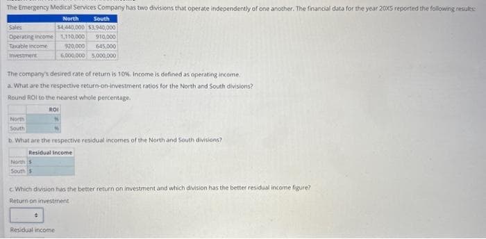 The Emergency Medical Services Company has two divisions that operate independently of one another. The financial data for the year 20x5 reported the following results
North
South
$4,440,000 $3,940,000
1,110,000 910,000
920,000
645,000
6,000,000 5,000,000
Sales
Operating income
Taxable income
Investment
The company's desired rate of return is 10%. Income is defined as operating income.
a. What are the respective return-on-investment ratios for the North and South divisions?
Round ROI to the nearest whole percentage.
ROI
North
South
b. What are the respective residual incomes of the North and South divisions?
Residual income
North S
South S
c. Which division has the better return on investment and which division has the better residual income figure?
Return on investment i
#
Residual income