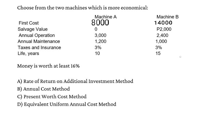 Choose from the two machines which is more economical:
Machine A
Machine B
First Cost
8000
14000
Salvage Value
Annual Operation
P2,000
3,000
2,400
Annual Maintenance
1,200
1,000
Taxes and Insurance
3%
3%
Life, years
10
15
Money is worth at least 16%
A) Rate of Return on Additional Investment Method
B) Annual Cost Method
C) Present Worth Cost Method
D) Equivalent Uniform Annual Cost Method
