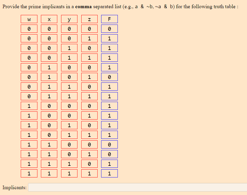 Provide the prime implicants in a comma separated list (e.g., a & ~b, va & b) for the following truth table :
y
F
1
1
1
1
1
1
1
1
1
1
1
1
1
1
1
1
1
1
1
1
1
1
1
1
1
1
1
1
1
1
1
1
1
1
1
1
1
Implicants:
H O||
