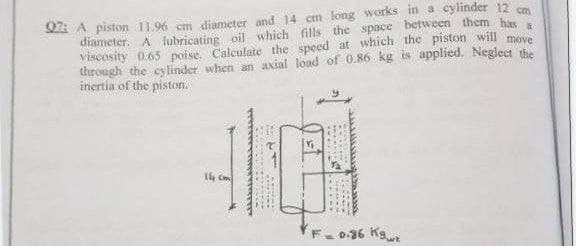 cylinder 12 cm
SA A piston 11.96 cm diameter and 14 cm long works in a
diameter. A lubricating oil which fills the space between them has
viscosity 0.65 poise. Calculate the speed at which the piston will move
through the cylinder when an axial load of 0.86 kg is applied. Neglect the
inertia of the piston.
0-36 KgwE
