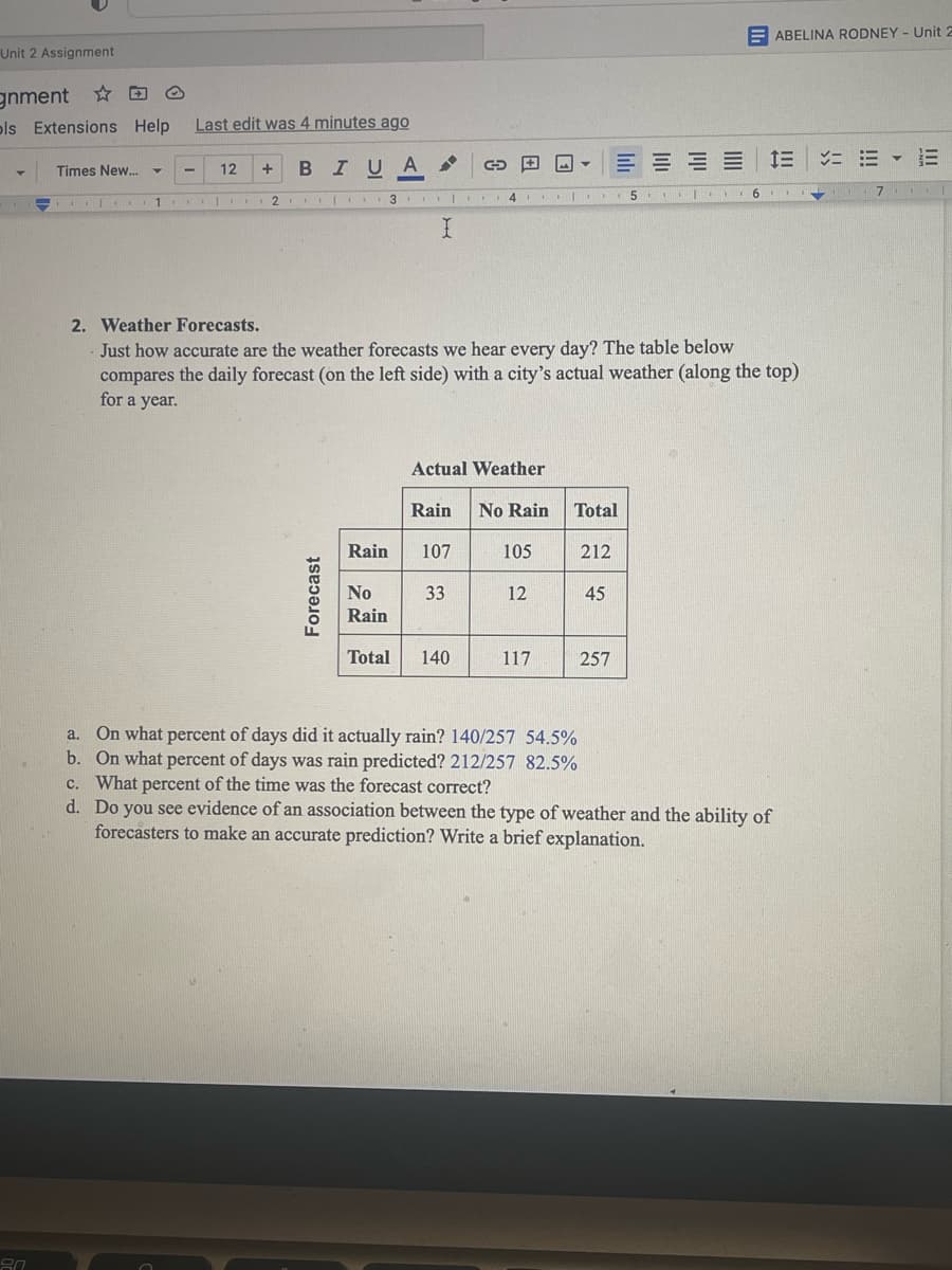 Unit 2 Assignment
gnment
ols Extensions Help
▼
8.0
Times New...
1
1
1
Last edit was 4 minutes ago
UA
3.
- 12 +
1
1
.
1
21
BIU
A
I
Forecast
1
t
Rain
1
I
CE
Actual Weather
107
41
Rain No Rain
No
Rain
Total 140
2. Weather Forecasts.
Just how accurate are the weather forecasts we hear every day? The table below
compares the daily forecast (on the left side) with a city's actual weather (along the top)
for a year.
33
105
12
117
Y
T
a. On what percent of days did it actually rain? 140/257 54.5%
b. On what percent of days was rain predicted? 212/257 82.5%
c. What percent of the time was the forecast correct?
Total
212
45
257
ABELINA RODNEY - Unit 2
1 - 13
5 6 7.
I
d. Do you see evidence of an association between the type of weather and the ability of
forecasters to make an accurate prediction? Write a brief explanation.