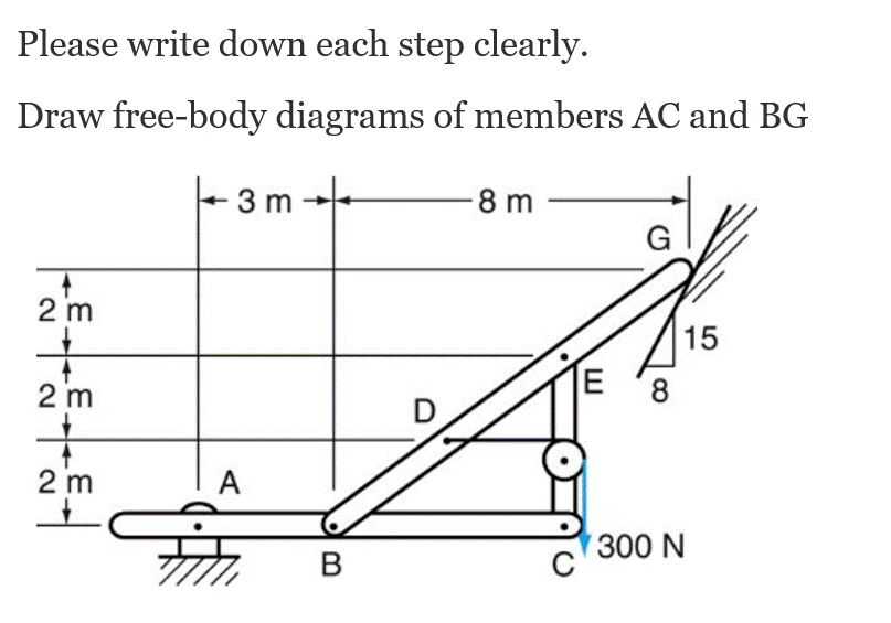 Please write down each step clearly.
Draw free-body diagrams of members AC and BG
3 m
8 m
2 m
15
2 m
2 m
A
300 N
CO
