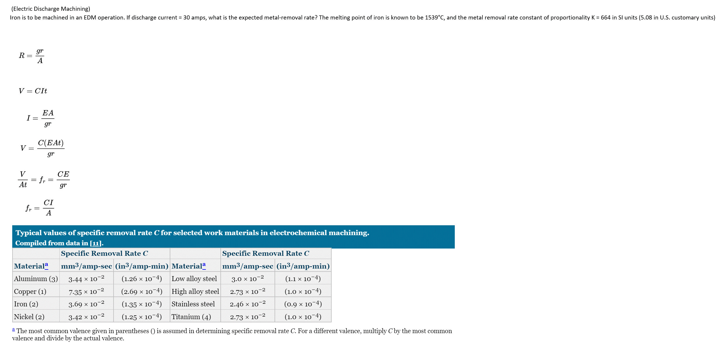 (Electric Discharge Machining)
Iron is to be machined in an EDM operation. If discharge current = 30 amps, what is the expected metal-removal rate? The melting point of iron is known to be 1539°C, and the metal removal rate constant of proportionality K = 664 in SI units (5.08 in U.S. customary units)
gr
R =
A
V = CIt
I =
V =
V
At
fr
EA
gr
C(EAt)
gr
fr
CI
CE
gr
Typical values of specific removal rate C for selected work materials in electrochemical machining.
Compiled from data in [11].
Specific Removal Rate C
Materialª mm³/amp-sec (in³/amp-min) Materialª
Aluminum (3)
Copper (1)
Iron (2)
Nickel (2)
3.44 x 10-²
7.35 x 10-2
3.69 × 10-2
(1.26 x 10-4)
(2.69 × 10-4)
(1.35 × 10-4)
X
3.42 x 10-2
(1.25 × 10-4)
Low alloy steel
High alloy steel
Stainless steel
Titanium (4)
Specific Removal Rate C
(1.1 × 10¯4)
mm3/amp-sec (in³/amp-min)
3.0 x 10-2
2.73 × 10-2
2.46 x 10-2
(1.0 x 10-4)
(0.9 × 10-4)
2.73 × 10-²
(1.0 × 10-4)
a The most common valence given in parentheses () is assumed in determining specific removal rate C. For a different valence, multiply C by the most common
valence and divide by the actual valence.