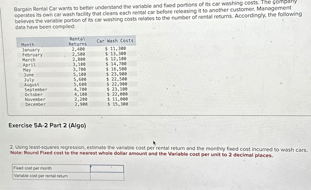 Bargain Rental Car wants to better understand the variable and fixed portions of its car washing costs. The company
operates its own car wash facility that cleans each rental car before releasing it to another customer. Management
believes the variable portion of its car washing costs relates to the number of rental returns. Accordingly, the following
data have been compiled:
Month
January
February
March
April
May
June
July
August
September
October
November
December
Rental
Returns
2,400
2,500
2,800
3,100
3,700
5,100
5,600
5,600
Fixed cost per month
Variable cost per rental return
4,700
4,100
2,200
2,900
Exercise 5A-2 Part 2 (Algo)
Car Wash Costs
$ 11,300
$ 13,300
$ 12,100
$ 14,700
$ 16,500
$ 23,900
$ 22,500
$ 22,900
$ 23,100
$ 22,000
$ 11,000
$ 15,300
2. Using least-squares regression, estimate the variable cost per rental return and the monthly fixed cost incurred to wash cars.
Note: Round Fixed cost to the nearest whole dollar amount and the Variable cost per unit to 2 decimal places.