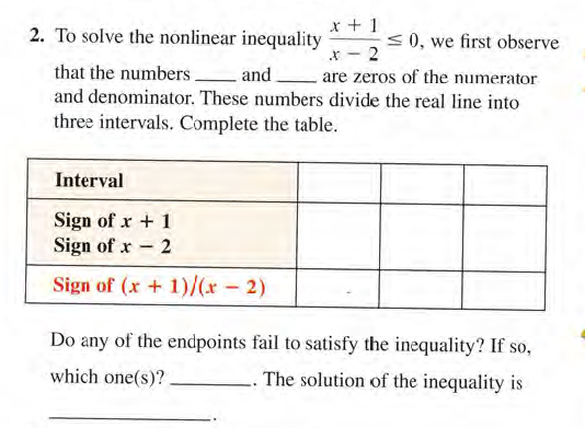 x + 1
2. To solve the nonlinear inequality
< 0, we first observe
*- 2
are zeros of the numerator
that the numbers.
and.
and denominator. These numbers divide the real line into
three intervals. Complete the table.
Interval
Sign of x + 1
Sign of x
Sign of (x + 1)/(x - 2)
Do any of the endpoints fail to satisfy the inequality? If so,
which one(s)?
The solution of the inequality is
