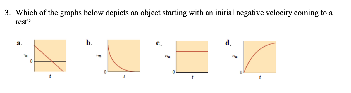 3. Which of the graphs below depicts an object starting with an initial negative velocity coming to a
rest?
а.
b.
с.
d.
