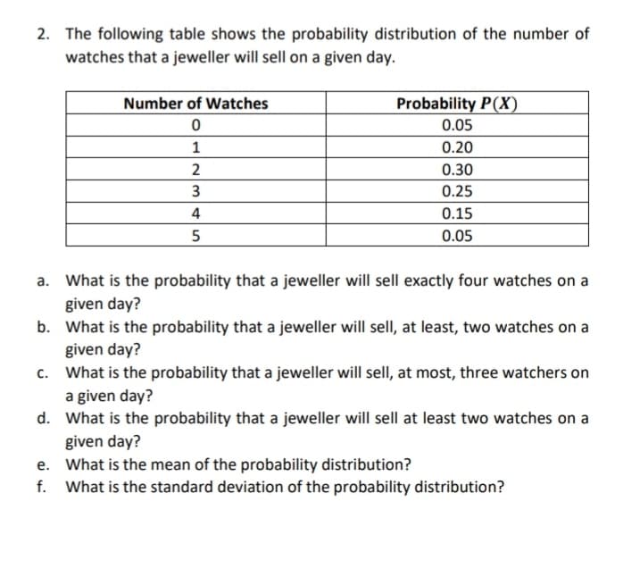 2. The following table shows the probability distribution of the number of
watches that a jeweller will sell on a given day.
Number of Watches
Probability P(X)
0.05
1
0.20
0.30
0.25
4
0.15
0.05
a. What is the probability that a jeweller will sell exactly four watches on a
given day?
b. What is the probability that a jeweller will sell, at least, two watches on a
given day?
c. What is the probability that a jeweller will sell, at most, three watchers on
a given day?
d. What is the probability that a jeweller will sell at least two watches on a
given day?
e. What is the mean of the probability distribution?
f. What is the standard deviation of the probability distribution?
23
