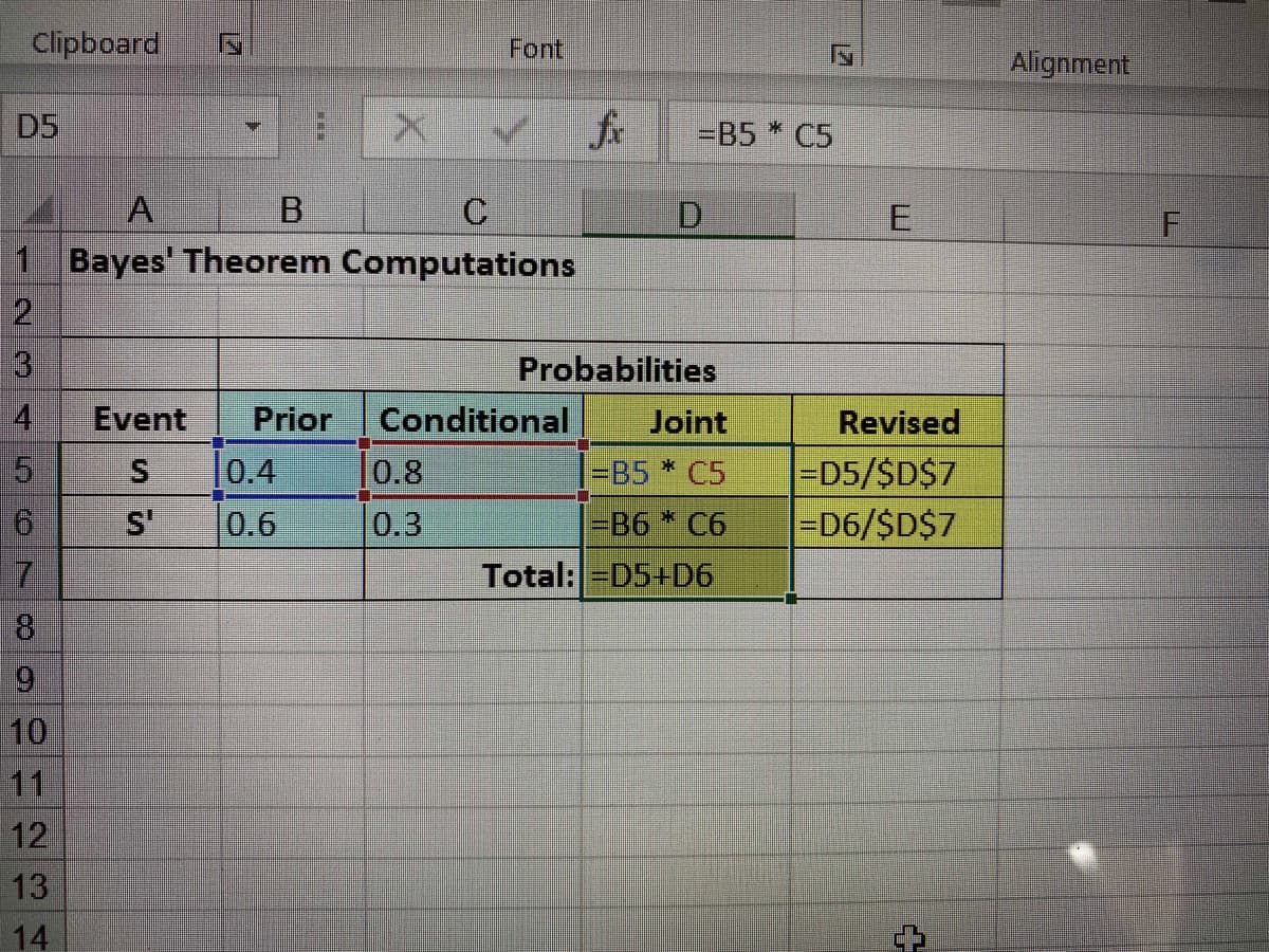 Clipboard
Font
Alignment
D5
-B5 * C5
B.
C
D.
E.
F
1 Bayes' Theorem Computations
2
Probabilities
4
Event
Prior
Conditional
Joint
Revised
=D5/$D$7
|=D6/$D$7
|0.4
0.8
|%3DB5 * C5
-B6 * C6
Total:-D5+D6
S'
0.6
0.3
7.
6.
10
11
12
13
14
14
