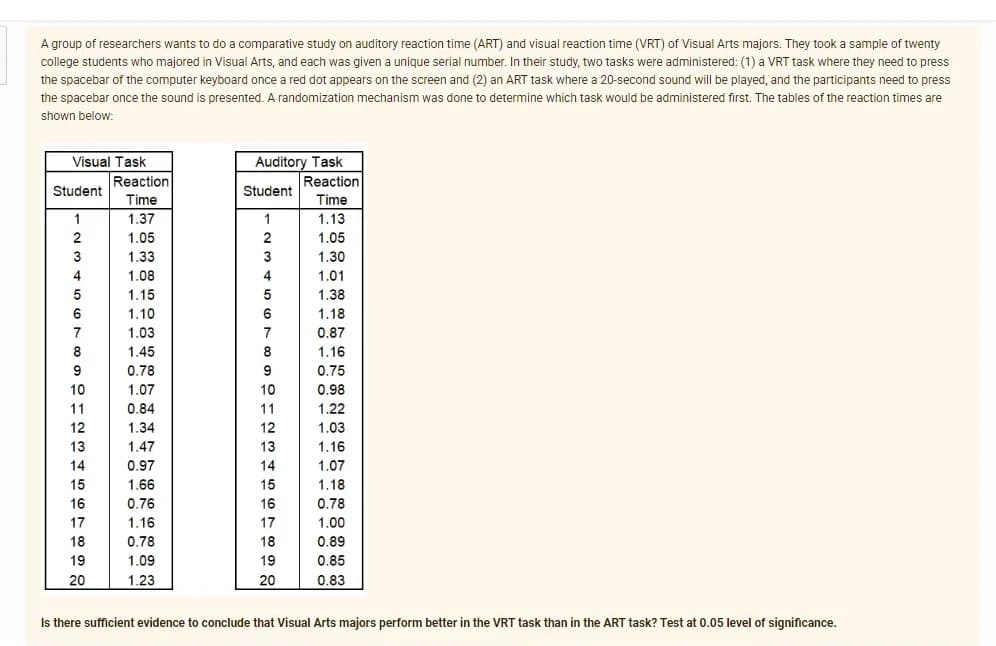 A group of researchers wants to do a comparative study on auditory reaction time (ART) and visual reaction time (VRT) of Visual Arts majors. They took a sample of twenty
college students who majored in Visual Arts, and each was given a unique serial number. In their study, two tasks were administered: (1) a VRT task where they need to press
the spacebar of the computer keyboard once a red dot appears on the screen and (2) an ART task where a 20-second sound will be played, and the participants need to press
the spacebar once the sound is presented. A randomization mechanism was done to determine which task would be administered first. The tables of the reaction times are
shown below:
Visual Task
Reaction
Auditory Task
Reaction
Time
Student
Student
Time
1.37
1
1.13
2
1.05
2
1.05
3
1.33
3
1.30
4
1.08
4
1.01
5
1.15
1.38
1.10
6
1.18
7
1.03
7
0.87
8
1.45
8
1.16
9
0.78
0.75
10
1.07
10
0.98
11
0.84
11
1.22
12
1.34
12
1.03
13
1.47
13
1.16
14
0.97
14
1.07
15
1.66
15
1.18
16
0.76
16
0.78
17
1.16
17
1.00
18
0.78
18
0.89
19
1.09
19
0.85
20
1.23
20
0.83
Is there sufficient evidence to conclude that Visual Arts majors perform better in the VRT task than in the ART task? Test at 0.05 level of significance.
