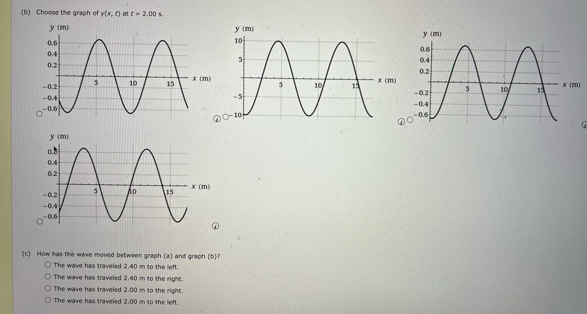 (b) Choose the graph of y(x, t) at t = 2.00 s.
y (m)
y (m)
y (m)
10
0.6
0.4
0.6
5
0.4
0.2
AA-MM-M
0.2
x (m)
5
x (m)
10
15
5
10
-0.2
-0.2
-0.4
-0.6
-0.4
0-10
-0.6
y (m)
0.
0.4
0.2
A
15
-0.2
-0.46
-0.6
O
(c) How has the wave moved between graph (a) and graph (b)?
O The wave has traveled 2.40 m to the left.
O The wave has traveled 2.40 m to the right.
O The wave has traveled 2.00 m to the right.
O The wave has traveled 2.00 m to the left.
x (m)
x (m)
G