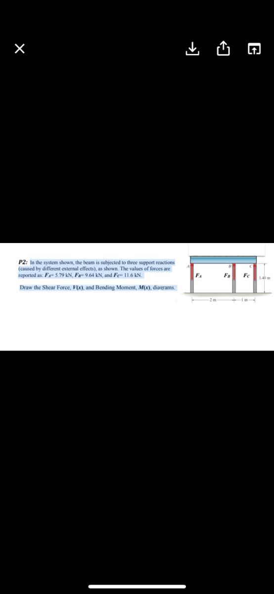 P2: In the system shown, the beam is subjected to three support reactions
(caused by different external effects), as shown. The values of forces are
reported as: F-5.79 kN, Fm= 9.64 kN, and Fc= 11.6 kN.
Draw the Shear Force, V(x), and Bending Moment, M(x), diagrams.
➜]
FA
2 m
Fa
Fc
1.40 m