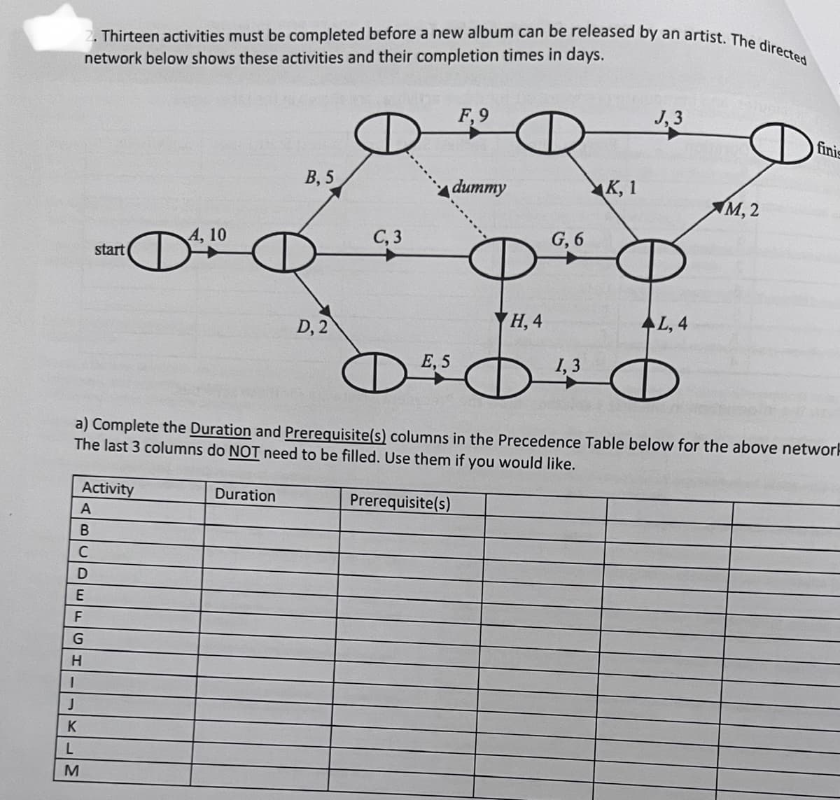 F
G
H
1
J
2. Thirteen activities must be completed before a new album can be released by an artist. The directed
network below shows these activities and their completion times in days.
K
A, 10
D¹,10
Activity
A
B
C
D
E
L
M
start(
B, 5
Duration
D, 2
C, 3
F,9
dummy
H, 4
O
G, 6
1,3
a) Complete the Duration and Prerequisite(s) columns in the Precedence Table below for the above network
The last 3 columns do NOT need to be filled. Use them if you would like.
Prerequisite(s)
K, 1
J, 3
L, 4
O
M, 2
finis