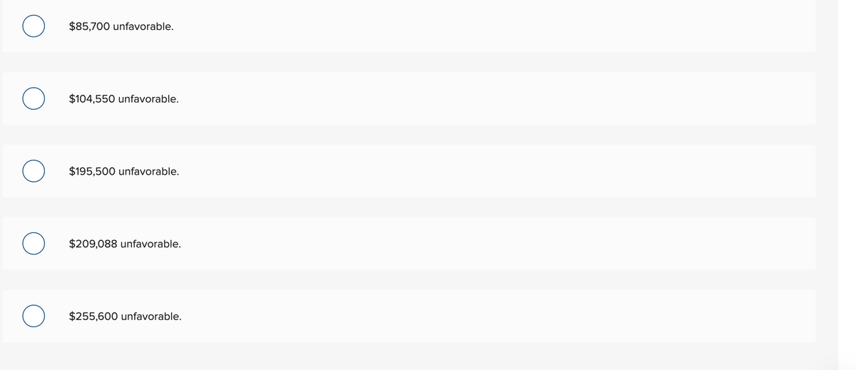 O
O
O
$85,700 unfavorable.
$104,550 unfavorable.
$195,500 unfavorable.
$209,088 unfavorable.
$255,600 unfavorable.
