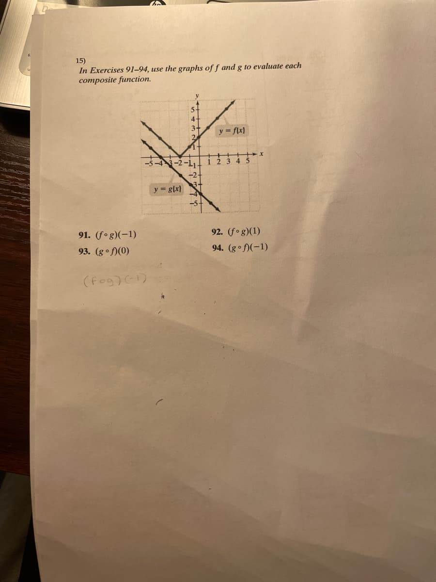 15)
In Exercises 91–94, use the graphs of f and g to evaluate each
composite function.
y = flx)
1
2 3
4 5
y = g(x)
91. (fog)(-1)
92. (fog)(1)
93. (go)(0)
94. (go)(-1)
(fog)E)
