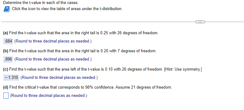 Determine the t-value in each of the cases.
Click the icon to view the table of areas under the t-distribution.
...
(a) Find the t-value such that the area in the right tail is 0.25 with 26 degrees of freedom.
.684 (Round to three decimal places as needed.)
(b) Find the t-value such that the area in the right tail is 0.20 with 7 degrees of freedom.
.896 (Round to three decimal places as needed.)
(c) Find the t-value such that the area left of the t-value is 0.10 with 26 degrees of freedom. [Hint: Use symmetry.]
- 1.315 (Round to three decimal places as needed.)
(d) Find the critical t-value that corresponds to 98% confidence. Assume 21 degrees of freedom.
(Round to three decimal places as needed.)
