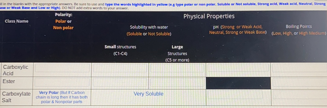 ill in the blanks with the appropriate answers. Be sure to use and type the words highlighted In yellow (e.g type polar or non polar, Soluble or Not soluble, Strong acid, Weak acid, Neutral, Strong
ase or Weak Base and Low or High). DO NOT add extra words to your answer.
Polarity:
Physical Properties
Class Name
Polar or
pH (Strong or Weak Acid,
Neutral, Strong or Weak Base) (Low, High, or High Medium)
Non polar
Solubility with water
Boiling Points
(Soluble or Not Soluble)
Small structures
Large
(C1-C4)
Structures
(C5 or more)
Carboxylic
Acid
Ester
Very Polar (But If Carbon
chain is long then it has both
polar & Nonpolar parts
Very Soluble
Carboxylate
Salt
