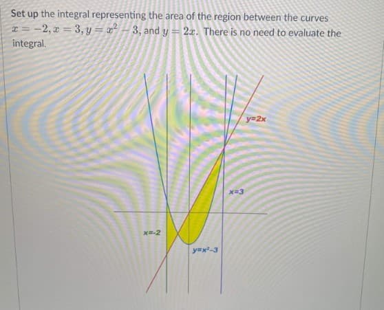 Set up the integral representing the area of the region between the curves
x = -2, x = 3, y=x²-3, and y = 2x. There is no need to evaluate the
integral.
y=2x
x=-2
y=x²-3
x=3