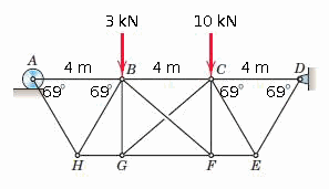 3 kN
10 kN
4 m в 4 m
с 4 m
D
69
69
69
69
H
G
F
E
