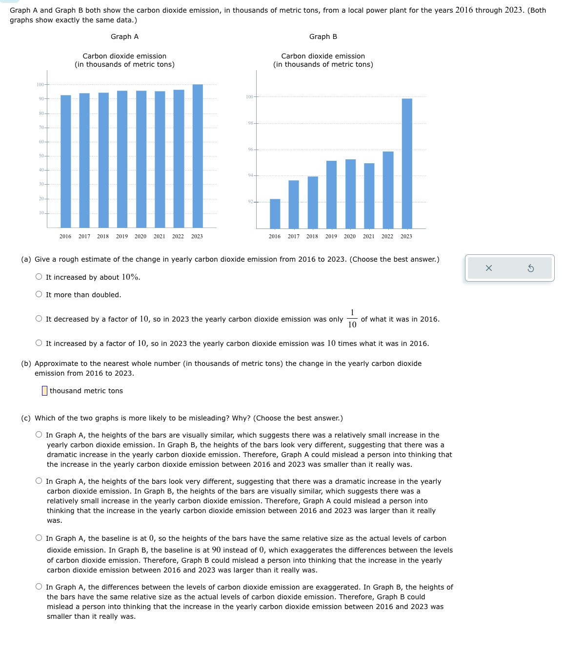 Graph A and Graph B both show the carbon dioxide emission, in thousands of metric tons, from a local power plant for the years 2016 through 2023. (Both
graphs show exactly the same data.)
100-
90-
80-
70-
60+
50-
40-
30-
20-
10+
Graph A
Carbon dioxide emission
(in thousands of metric tons)
2016 2017 2018 2019 2020 2021 2022 2023
98-
96-
94-
92-
Graph B
Carbon dioxide emission
(in thousands of metric tons)
2016 2017 2018 2019 2020 2021 2022 2023
(a) Give a rough estimate of the change in yearly carbon dioxide emission from 2016 to 2023. (Choose the best answer.)
○ It increased by about 10%.
It more than doubled.
It decreased by a factor of 10, so in 2023 the yearly carbon dioxide emission was only
of what it was in 2016.
10
It increased by a factor of 10, so in 2023 the yearly carbon dioxide emission was 10 times what it was in 2016.
(b) Approximate to the nearest whole number (in thousands of metric tons) the change in the yearly carbon dioxide
emission from 2016 to 2023.
thousand metric tons
(c) Which of the two graphs is more likely to be misleading? Why? (Choose the best answer.)
In Graph A, the heights of the bars are visually similar, which suggests there was a relatively small increase in the
yearly carbon dioxide emission. In Graph B, the heights of the bars look very different, suggesting that there was a
dramatic increase in the yearly carbon dioxide emission. Therefore, Graph A could mislead a person into thinking that
the increase in the yearly carbon dioxide emission between 2016 and 2023 was smaller than it really was.
In Graph A, the heights of the bars look very different, suggesting that there was a dramatic increase in the yearly
carbon dioxide emission. In Graph B, the heights of the bars are visually similar, which suggests there was a
relatively small increase in the yearly carbon dioxide emission. Therefore, Graph A could mislead a person into
thinking that the increase in the yearly carbon dioxide emission between 2016 and 2023 was larger than it really
was.
○ In Graph A, the baseline is at 0, so the heights of the bars have the same relative size as the actual levels of carbon
dioxide emission. In Graph B, the baseline is at 90 instead of 0, which exaggerates the differences between the levels
of carbon dioxide emission. Therefore, Graph B could mislead a person into thinking that the increase in the yearly
carbon dioxide emission between 2016 and 2023 was larger than it really was.
In Graph A, the differences between the levels of carbon dioxide emission are exaggerated. In Graph B, the heights of
the bars have the same relative size as the actual levels of carbon dioxide emission. Therefore, Graph B could
mislead a person into thinking that the increase in the yearly carbon dioxide emission between 2016 and 2023 was
smaller than it really was.