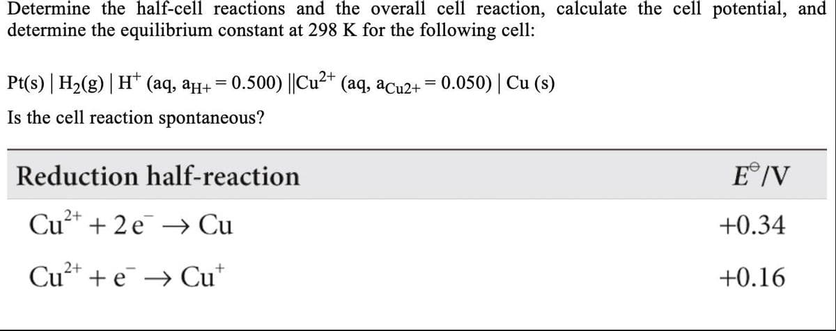 Determine the half-cell reactions and the overall cell reaction, calculate the cell potential, and
determine the equilibrium constant at 298 K for the following cell:
Pt(s) | H2(g) | H* (aq, aH+ = 0.500) ||Cu2* (aq, aCu2+ = 0.050) | Cu (s)
Is the cell reaction spontaneous?
Reduction half-reaction
E®/V
2+
Cu* + 2 e –→ Cu
+0.34
Cut + e → Cu*
+0.16
