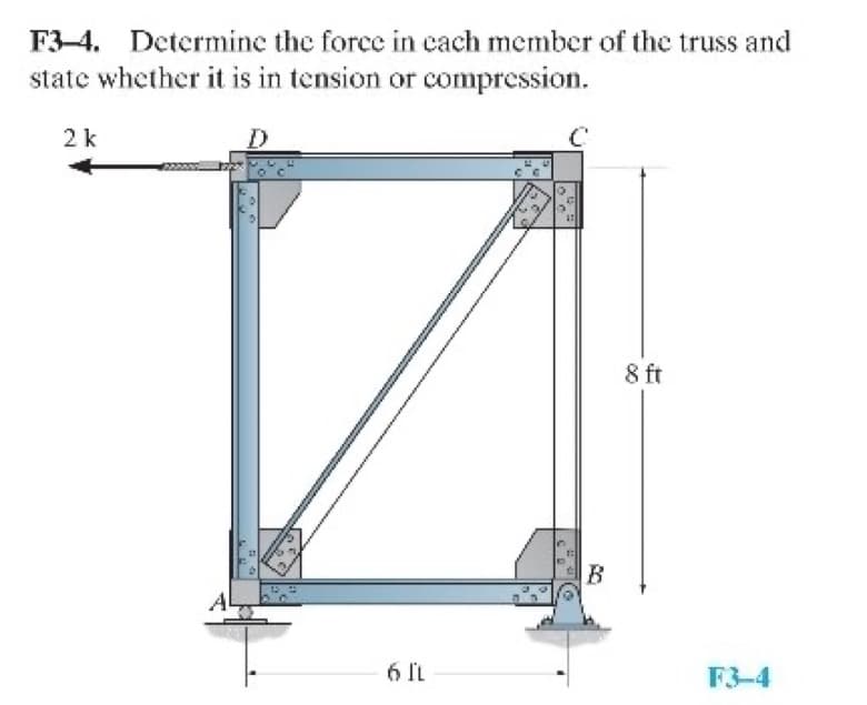 F3-4. Determine the force in cach member of the truss and
state whether it is in tension or compression.
2k
8 ft
6 IL
F3-4
