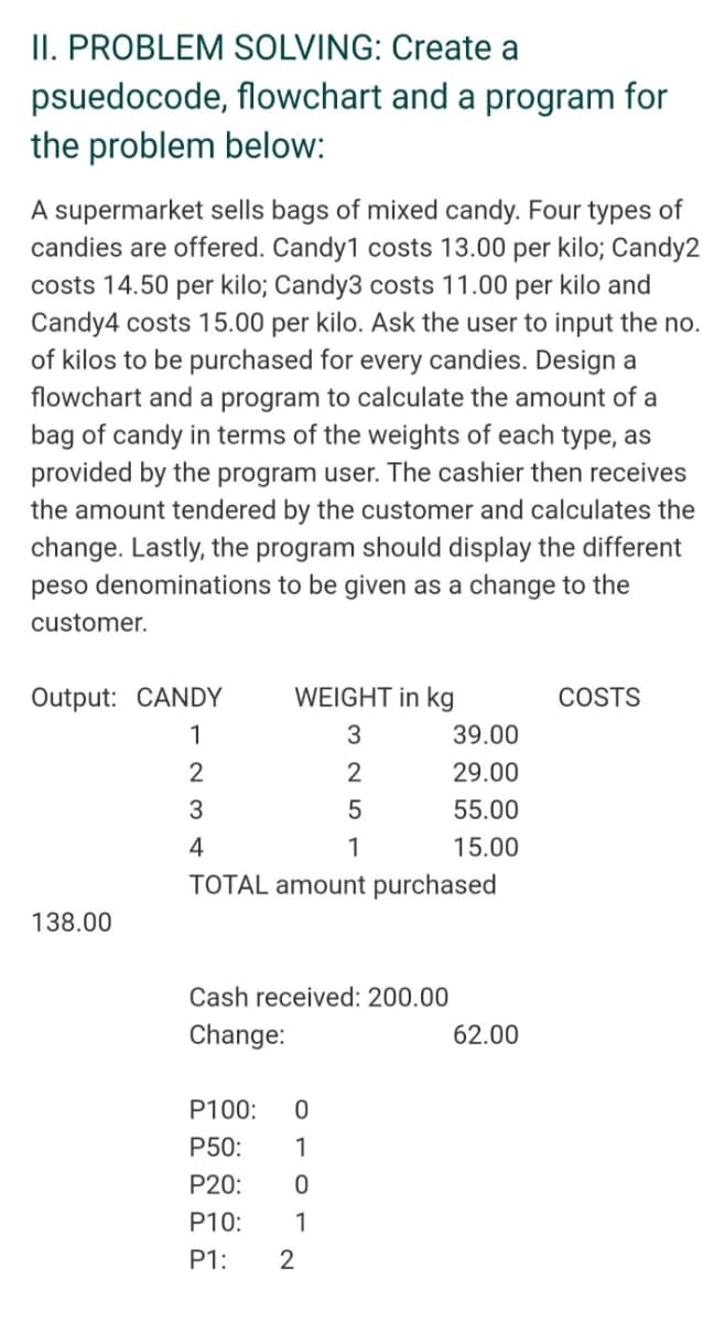 II. PROBLEM SOLVING: Create a
psuedocode, flowchart and a program for
the problem below:
A supermarket sells bags of mixed candy. Four types of
candies are offered. Candy1 costs 13.00 per kilo; Candy2
costs 14.50 per kilo; Candy3 costs 11.00 per kilo and
Candy4 costs 15.00 per kilo. Ask the user to input the no.
of kilos to be purchased for every candies. Design a
flowchart and a program to calculate the amount of a
bag of candy in terms of the weights of each type, as
provided by the program user. The cashier then receives
the amount tendered by the customer and calculates the
change. Lastly, the program should display the different
peso denominations to be given as a change to the
customer.
Output: CANDY
WEIGHT in kg
COSTS
1
3
39.00
2
2
29.00
3
5
55.00
4
1
15.00
TOTAL amount purchased
138.00
Cash received: 200.00
Change:
62.00
P100:
P50:
1
P20:
P10:
1
P1:
2
