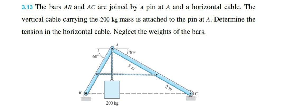 3.13 The bars AB and AC are joined by a pin at A and a horizontal cable. The
vertical cable carrying the 200-kg mass is attached to the pin at A. Determine the
tension in the horizontal cable. Neglect the weights of the bars.
B
60°
200 kg
30°
3 m
2 m