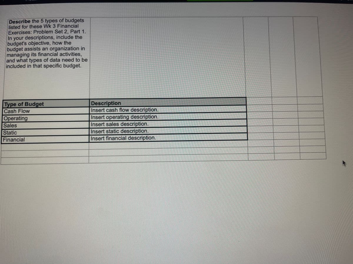 Describe the 5 types of budgets
listed for these Wk 3 Financial
Exercises: Problem Set 2, Part 1.
In your descriptions, include the
budget's objective, how the
budget assists an organization in
managing its financial activities,
and what types of data need to be
included in that specific budget.
Type of Budget
Cash Flow
Operating
Sales
Static
Financial
Description
Insert cash flow description.
Insert operating description.
Insert sales description.
Insert static description.
Insert financial description.