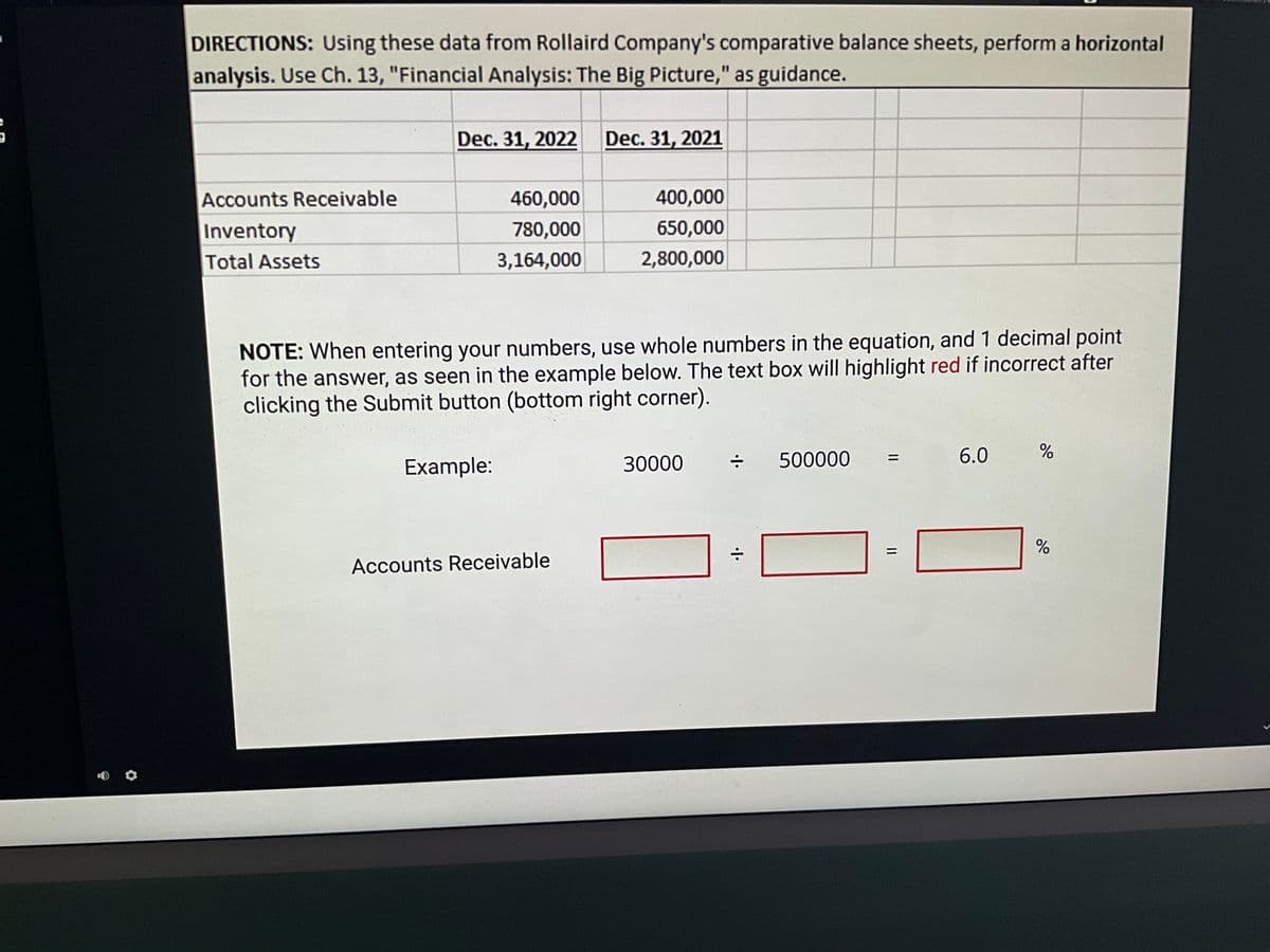 O
DIRECTIONS: Using these data from Rollaird Company's comparative balance sheets, perform a horizontal
analysis. Use Ch. 13, "Financial Analysis: The Big Picture," as guidance.
Accounts Receivable
Inventory
Total Assets
Dec. 31, 2022 Dec. 31, 2021
460,000
780,000
3,164,000
Example:
NOTE: When entering your numbers, use whole numbers in the equation, and 1 decimal point
for the answer, as seen in the example below. The text box will highlight red if incorrect after
clicking the Submit button (bottom right corner).
400,000
650,000
2,800,000
Accounts Receivable
30000
÷
•1•
500000
6.0
%
olo
%
010