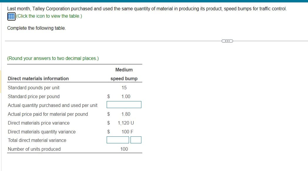 Last month, Talley Corporation purchased and used the same quantity of material in producing its product, speed bumps for traffic control.
(Click the icon to view the table.)
Complete the following table.
(Round your answers to two decimal places.)
Direct materials information
Standard pounds per unit
Standard price per pound
Actual quantity purchased and used per unit
Actual price paid for material per pound
Direct materials price variance
Direct materials quantity variance
Total direct material variance
Number of units produced
$
$
$
$
Medium
speed bump
15
1.00
1.80
1,120 U
100 F
100
C