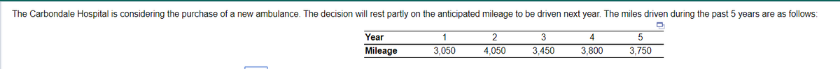 The Carbondale Hospital is considering the purchase of a new ambulance. The decision will rest partly on the anticipated mileage to be driven next year. The miles driven during the past 5 years are as follows:
Q
Year
Mileage
1
3,050
2
4,050
3
3,450
4
3,800
5
3,750