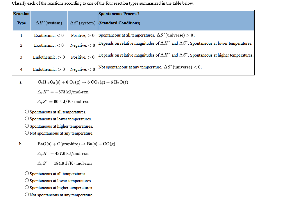 Classify each of the reactions according to one of the four reaction types summarized in the table below.
Reaction
Spontaneous Process?
Туре
ΔΗ' (system)
AS (system) (Standard Conditions)
1
Exothermic, < 0
Positive, > 0 Spontaneous at all temperatures. AS (universe) > 0.
Exothermic, < 0
Negative, <0 Depends on relative magnitudes ofAH° and AS°. Spontaneous at lower temperatures.
Endothermic, > 0
Positive, > 0 Depends on relative magnitudes of AH and AS". Spontaneous at higher temperatures.
3
Endothermic, > 0 Negative, < o Not spontaneous at any temperature. AS° (universe) < 0.
4
C6 H12O6 (s) + 6 02 (g) → 6 CO2 (g) + 6 H2O(l)
a.
A,H° = -673 kJ/mol-rxn
A,S° = 60.4 J/K · mol-rxn
O Spontaneous at all temperatures.
O Spontaneous at lower temperatures.
O Spontaneous at higher temperatures.
ONot spontaneous at any temperature.
b.
ВаО(s) + C(graphite) — Ba(s) + СО(g)
A,H° = 437.6 kJ/mol-rxn
A,S° = 184.9 J/K· mol-rxn
OSpontaneous at all temperatures.
O Spontaneous at lower temperatures.
O Spontaneous at higher temperatures.
ONot spontaneous at any temperature.
