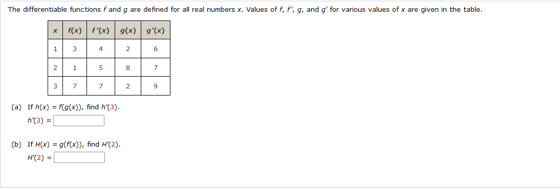 The differentiable functions f and g are defined for all real numbers x. Values of f, f', g, and g' for various values of x are given in the table.
f(x) f'(x)
g(x)
g'(x)
3
4
2
2
8.
7
3
7
7
2
9
(a) If h(x) = f(g(x)), find h'(3).
h'(3) =|
(b) If H(x) = g(f(x)), find H'(2).
H'(2) =
