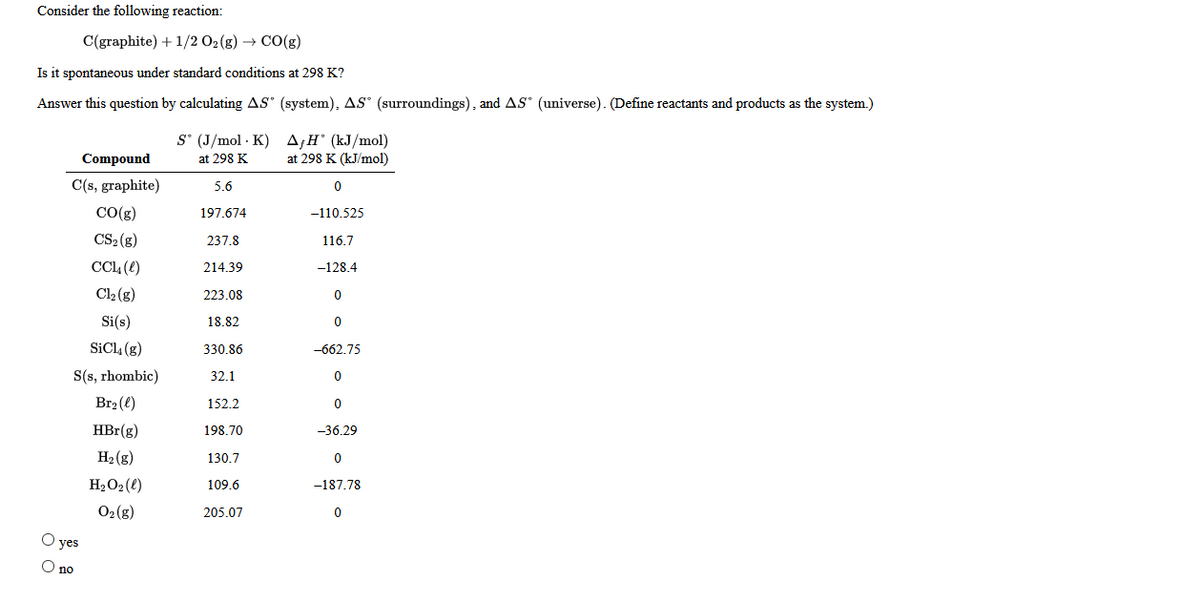 Consider the following reaction:
C(graphite) + 1/2 O2 (g) → CO(g)
Is it spontaneous under standard conditions at 298 K?
Answer this question by calculating AS" (system), AS° (surroundings), and AS (universe). (Define reactants and products as the system.)
S* (J/mol · K) A¡H° (kJ/mol)
at 298 K (kJ/mol)
Compound
at 298 K
C(s, graphite)
5.6
CO(g)
197.674
-110.525
CS2 (g)
237.8
116.7
CCL (e)
214.39
-128.4
Cl2 (g)
223.08
Si(s)
18.82
SİCL, (g)
330.86
-662.75
S(s, rhombic)
32.1
Br2 (e)
152.2
HBr(g)
198.70
-36.29
H2 (g)
130.7
H2O2 (e)
109.6
-187.78
O2 (g)
205.07
O yes
O no
